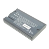 Bild 3: MTXtec Akku LiIon, 14.8V, 4400mAh für SONY Vaio PCG-GRS900/P