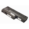 Bild 3: MTXtec Akku LiIon, 14.8V, 4400mAh für MEDION Akoya P7612 N8102 DE